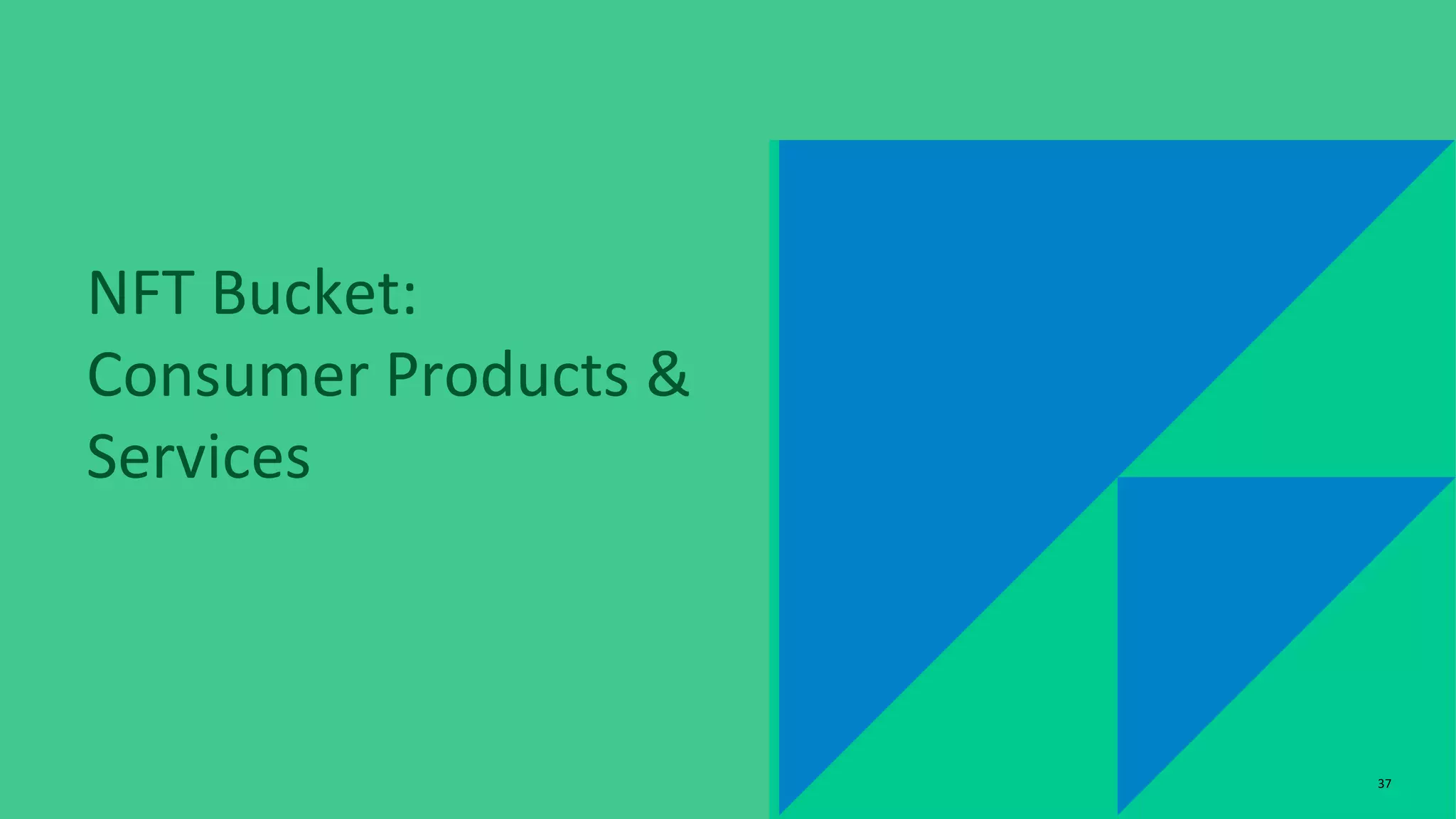 24
NFT Bucket:
Consumer Products &
Services
37
 