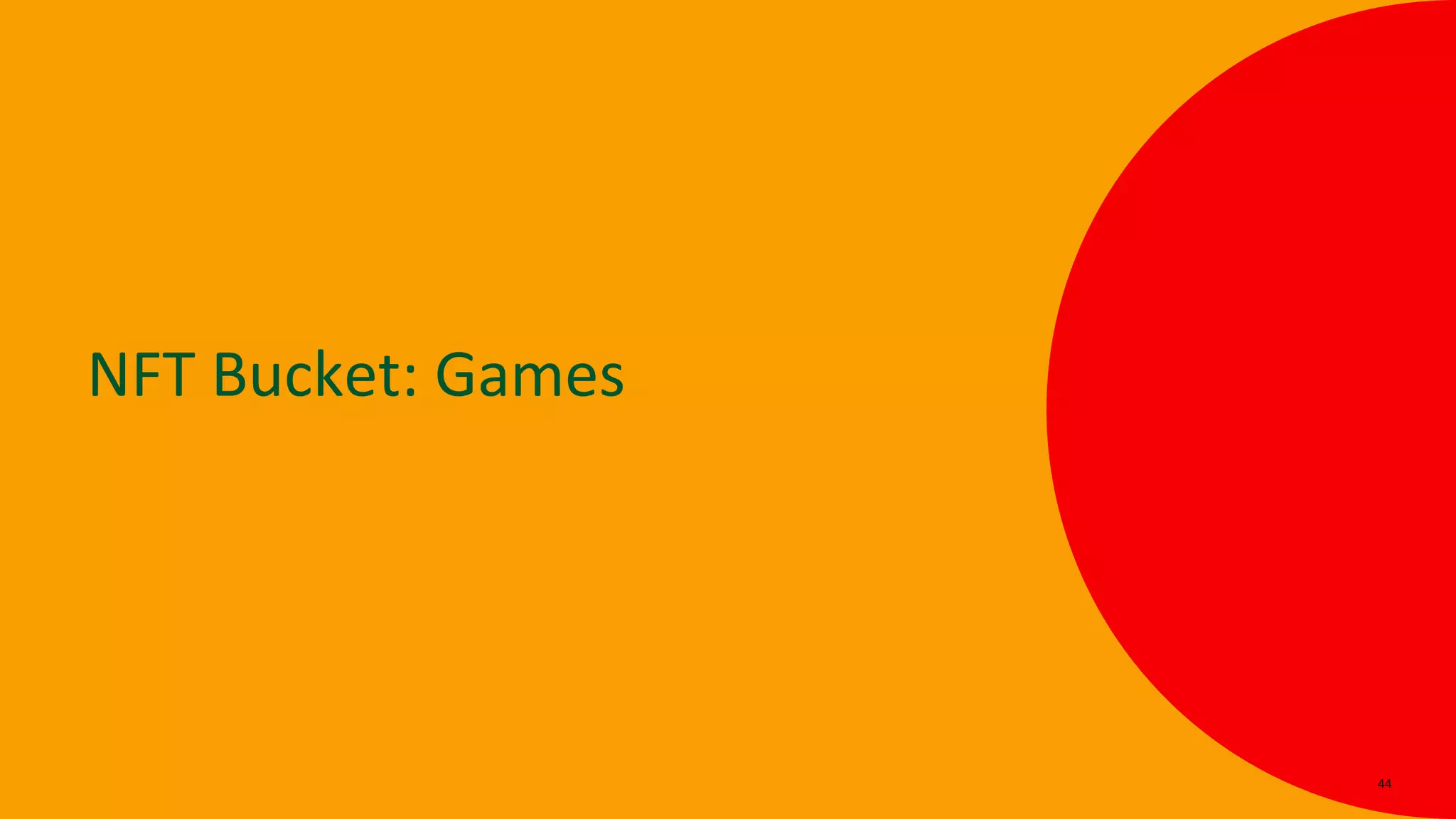 NFT Bucket: Games
44
 