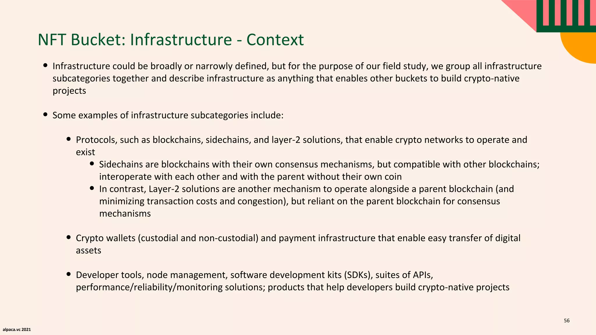 alpaca.vc 2021
NFT Bucket: Infrastructure - Context
• Infrastructure could be broadly or narrowly defined, but for the purpose of our field study, we group all infrastructure
subcategories together and describe infrastructure as anything that enables other buckets to build crypto-native
projects
• Some examples of infrastructure subcategories include:
• Protocols, such as blockchains, sidechains, and layer-2 solutions, that enable crypto networks to operate and
exist
• Sidechains are blockchains with their own consensus mechanisms, but compatible with other blockchains;
interoperate with each other and with the parent without their own coin
• In contrast, Layer-2 solutions are another mechanism to operate alongside a parent blockchain (and
minimizing transaction costs and congestion), but reliant on the parent blockchain for consensus
mechanisms
• Crypto wallets (custodial and non-custodial) and payment infrastructure that enable easy transfer of digital
assets
• Developer tools, node management, software development kits (SDKs), suites of APIs,
performance/reliability/monitoring solutions; products that help developers build crypto-native projects
56
 