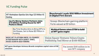 alpaca.vc 2021
VC Funding Pulse
20
 