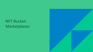 14
NFT Bucket:
Marketplaces
25
 