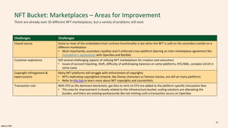 alpaca.vc 2021
NFT Bucket: Marketplaces – Areas for Improvement
There are already over 50 different NFT marketplaces, but a variety of problems still exist
Challenges Challenges
Closed source Some or most of the embedded smart contract functionality is lost when the NFT is sold on the secondary market on a
different marketplace
• Most importantly, secondary royalties aren’t enforced cross-platform (barring an inter-marketplace agreement like
Foundation’s agreements with OpenSea and Rarible)
Customer experience Still several challenging aspects of utilizing NFT marketplaces for creators and consumers
• Issues of account hijacking, theft, difficulty of withdrawing balances on some platforms, KYC/AML, complex UI/UX in
some cases
Copyright infringement &
repercussions
Many NFT platforms still struggle with enforcement of copyrights
• NFTs replicating copyrighted artwork, like Disney characters or famous movies, are still on many platforms
• Refer to this link to learn more about NFT copyrights and counterfeits
Transaction cost With ETH as the dominant blockchain, gas fees to mint on ETH are added to the platform-specific transaction fees
• This area for improvement is closely related to the infrastructure bucket; scaling solutions are alleviating the
burden, and there are existing workarounds like not minting until a transaction occurs on OpenSea
28
 