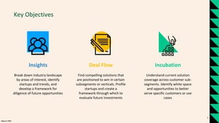 alpaca.vc 2021
Key Objectives
Insights
Break down industry landscape
by areas of interest, identify
startups and trends, and
develop a framework for
diligence of future opportunities
Deal Flow
Find compelling solutions that
are positioned to win in certain
subsegments or verticals. Profile
startups and create a
framework through which to
evaluate future investments
Incubation
Understand current solution
coverage across customer sub-
segments. Identify white space
and opportunities to better
serve specific customers or use
cases
5
 