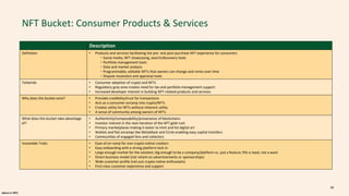 alpaca.vc 2021
NFT Bucket: Consumer Products & Services
38
Description
Definition • Products and services facilitating the pre- and post-purchase NFT experience for consumers
・Social media, NFT showcasing, search/discovery tools
・Portfolio management tools
・Data and market analysis
・Programmable, editable NFTs that owners can change and remix over time
・Dispute resolution and appraisal tools
Tailwinds • Consumer adoption of crypto and NFTs
• Regulatory grey area creates need for tax and portfolio management support
• Increased developer interest in building NFT-related products and services
Why does this bucket exist? • Provides credibility/trust for transactions
• Acts as a consumer onramp into crypto/NFTs
• Creates utility for NFTs without inherent utility
• A sense of community among owners of NFTs
What does this bucket take advantage
of?
• Authenticity/composability/provenance of blockchains
• Investor interest in the next iteration of the NFT gold rush
• Primary marketplaces making it easier to mint and list digital art
• Wallets and fiat onramps like MetaMask and Circle enabling easy capital transfers
• Communities of engaged fans and collectors
Investable Traits • Ease of on-ramp for non-crypto-native creators
• Easy onboarding with a strong platform lock-in
• Large enough market for the solution; big enough to be a company/platform vs. just a feature; fills a need, not a want
• Direct business model (not reliant on advertisements or sponsorships)
• Wide customer profile (not just crypto-native enthusiasts)
• First-class customer experience and support
 