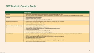 alpaca.vc 2021
NFT Bucket: Creator Tools
Description
Definition • Platforms and tools helping creators create, monetize, distribute, and manage their NFTs
• This bucket does not include marketplaces, although marketplaces are a primary source of distribution and content discovery for creators
Tailwinds • Consumer adoption of crypto and NFTs
• Explanation of the creator economy
• Media buzz from major digital art sales, like Beeple’s $69M sale
Why does this bucket exist? • Creators looking for partners to help them deploy intellectual property with new technology
• Artists looking to monetize more effectively
• Greater accessibility and distribution for artists
What does this bucket take advantage
of?
• Communities of engaged fans and collectors
• Authenticity/composability/provenance of blockchains
• Wallets and fiat onramps like MetaMask and Circle enabling easy capital transfers
• Creators that develop digital art
• Investor interest in the next iteration of the NFT gold rush
• Primary marketplaces making it easier to mint and list digital art
Investable Traits • End-to-end solutions for creators to manage their various creations, royalty streams, sales, and engaged communities across platforms
• Support for creators continuing both digital and physical sales
• Business model aligns with growth of underlying creators; revenue growth as creator grows
• Easy onboarding with a strong platform lock-in
• Embedded design tools for creators
• Issuance and management of social tokens for creators; community and management tools
• Ease of on-ramp for non-crypto-native creators
35
 