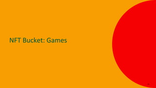NFT Bucket: Games
44
 