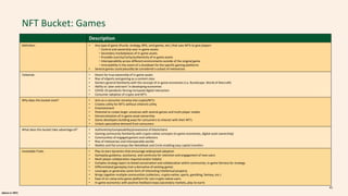 alpaca.vc 2021
NFT Bucket: Games
45
Description
Definition • Any type of game (Puzzle, strategy, RPG, card games, etc.) that uses NFTs to give players:
・Control and ownership over in-game assets
・Secondary marketplaces of in-game assets
・Provable scarcity/rarity/authenticity of in-game assets
・Interoperability across different environments outside of the original game
・Immutability in the event of a shutdown for the specific gaming platforms
• Several games could plausibly be considered a subset of metaverses
Tailwinds • Desire for true ownership of in-game assets
• Rise of eSports and gaming as a content class
• Gamers general familiarity with the concept of in-game economies (i.e, RuneScape, World of Warcraft)
• Ability to ‘plan-and-earn’ in developing economies
• COVID-19 pandemic forcing increased digital interaction
• Consumer adoption of crypto and NFTs
Why does this bucket exist? • Acts as a consumer onramp into crypto/NFTs
• Creates utility for NFTs without inherent utility
• Entertainment
• Potential to create larger universes with several games and multi-player modes
• Democratization of in-game-asset ownership
• Game developers building ways for consumers to interact with their NFTs
• Unlock speculative demand from consumers
What does this bucket take advantage of? • Authenticity/composability/provenance of blockchains
• Gaming community familiarity with crypto-native concepts (in-game economies, digital asset ownership)
• Communities of engaged gamers and collectors
• Rise of metaverses and interoperable worlds
• Wallets and fiat onramps like MetaMask and Circle enabling easy capital transfers
Investable Traits • Play-to-earn dynamics that encourage widespread adoption
• Gameplay guidance, assistance, and continuity for retention and engagement of new users
• Multi-player collaboration required and/or helpful
• Complex strategy layers to breed conversation and collaboration within community; in-game fairness for strategy
• Differentiated gameplay (not a derivative of existing game)
• Leverages or generates some form of interesting intellectual property
• Brings together multiple communities (collectors, crypto-native, sports, gambling, fantasy, etc.)
• Ease of on-ramp onto game platform for non-crypto-native users
• In-game economics with positive feedback loops (secondary markets, play-to-earn)
 