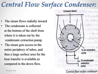 Central Flow Surface Condenser:
3/28/2015Footer Text 15
• The steam flows radially inward
• The condensate is collected
at the bottom of the shell from
where it is taken out by the
condensate extraction pump.
• The steam gets access to the
entire periphery of tubes, and
thus a large surface area for the
hear transfer is available as
compared to the down flow.
 