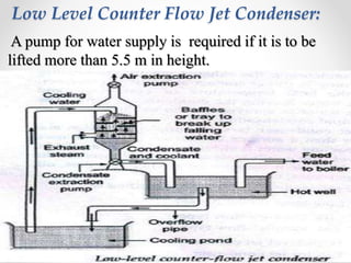Low Level Counter Flow Jet Condenser:
A pump for water supply is required if it is to be
lifted more than 5.5 m in height.
3/28/2015Footer Text 9
 
