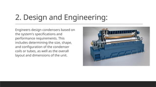 Condenser Configuration me condeser heat exchangerCondenser.pptx