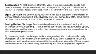 me condeser heat exchangerCondenser.pptx