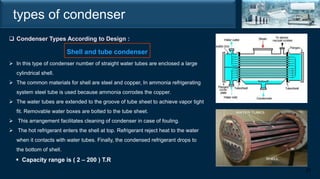 condenser .pptx