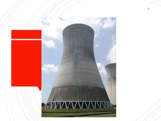 Natural Draught Cooling Towers :
28
Ajaypalsinh Barad
 