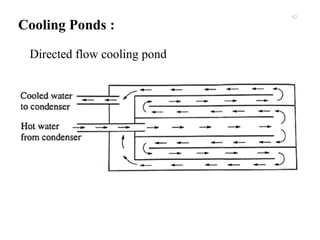 Cooling Ponds :
Directed flow cooling pond
42
 