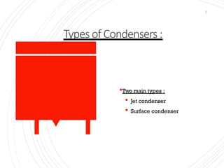 Types of Condensers :
7
Two main types :
 Jet condenser
 Surface condenser
 