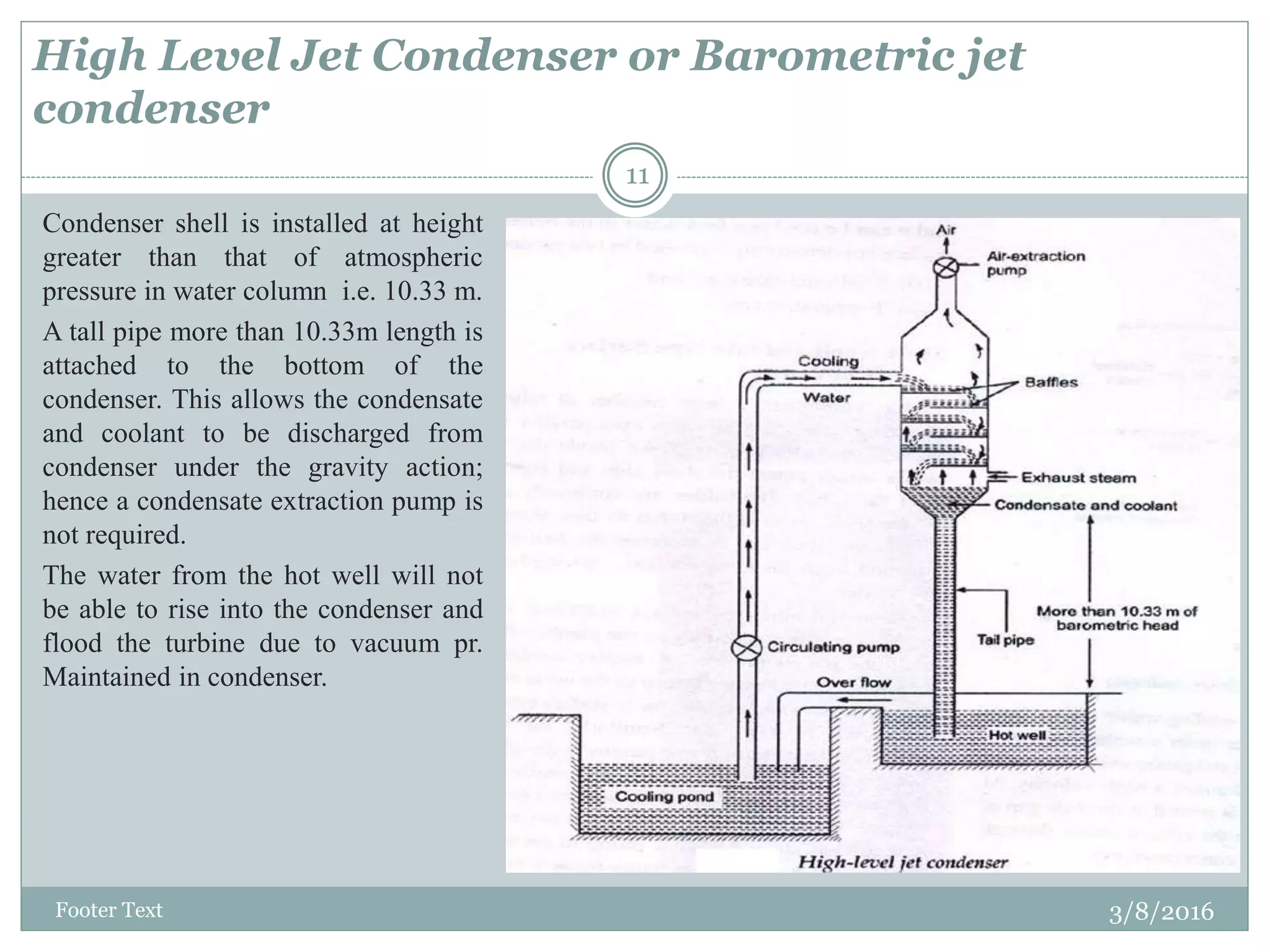 High Level Jet Condenser or Barometric jet
condenser
3/8/2016Footer Text
11
Condenser shell is installed at height
greater than that of atmospheric
pressure in water column i.e. 10.33 m.
A tall pipe more than 10.33m length is
attached to the bottom of the
condenser. This allows the condensate
and coolant to be discharged from
condenser under the gravity action;
hence a condensate extraction pump is
not required.
The water from the hot well will not
be able to rise into the condenser and
flood the turbine due to vacuum pr.
Maintained in condenser.
 