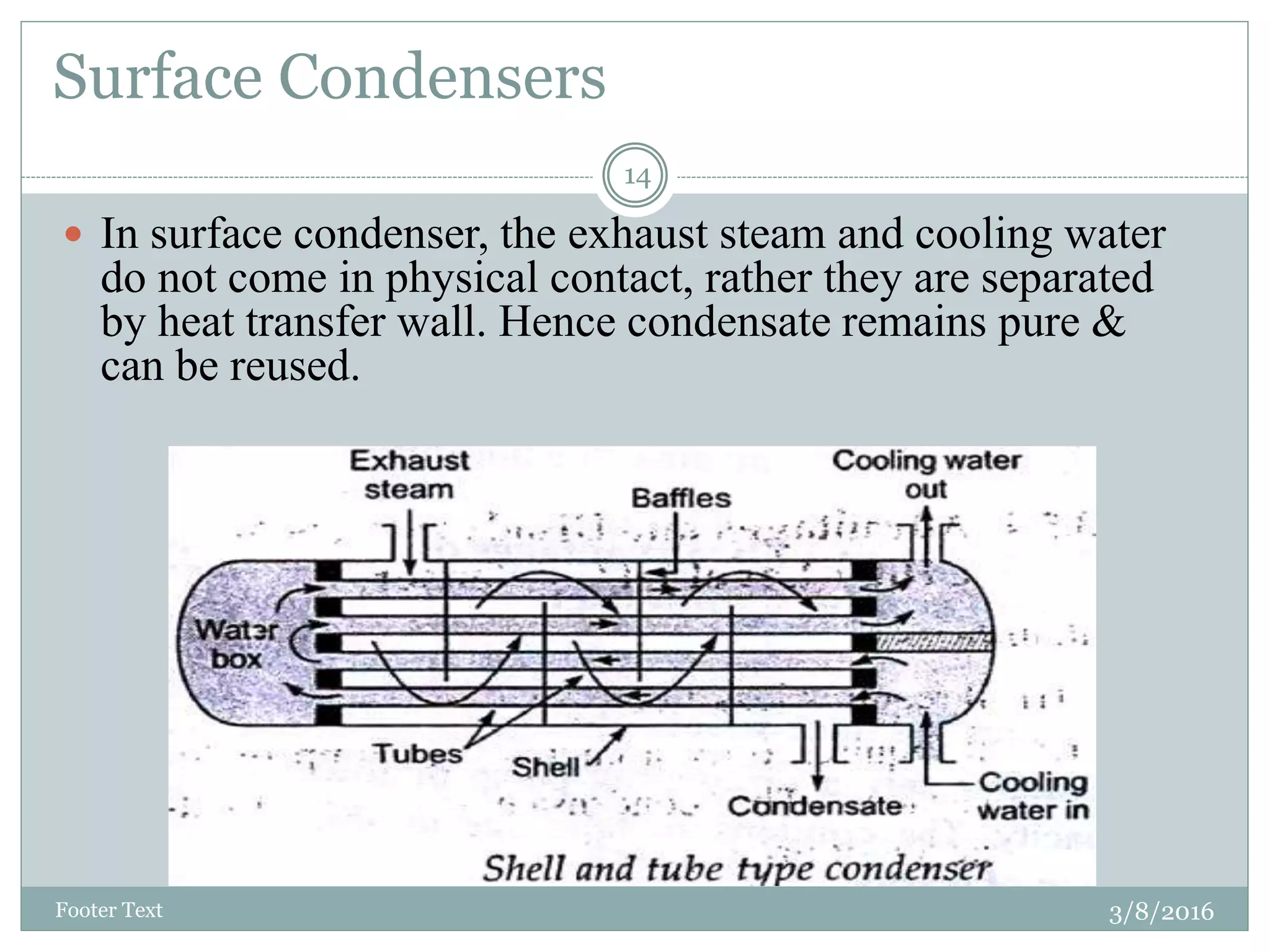 Surface Condensers
3/8/2016Footer Text
14
 In surface condenser, the exhaust steam and cooling water
do not come in physical contact, rather they are separated
by heat transfer wall. Hence condensate remains pure &
can be reused.
 
