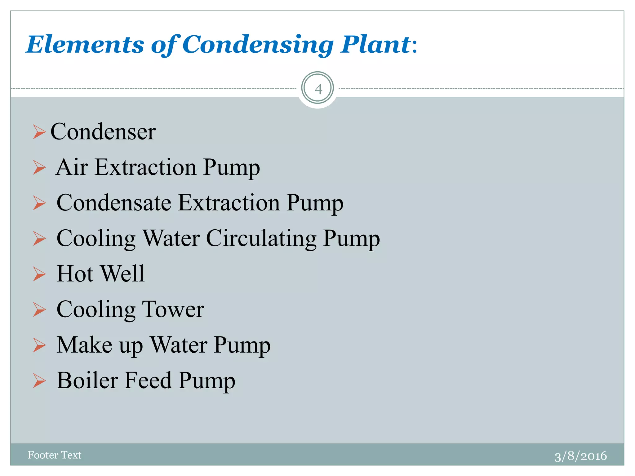 Condenser and its types