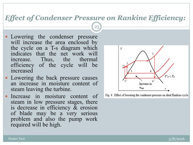 Condenser and its types | PPTX