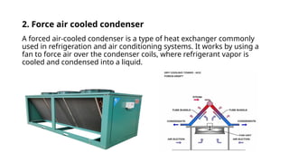 Condenser (Cooling Tower). Presentationpptx | PPTX