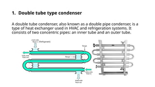 Condenser (Cooling Tower). Presentationpptx | PPTX
