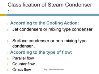 Steam Condensers | PPSX