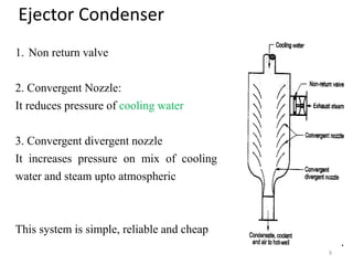 Ejector Condenser
1. Non return valve
2. Convergent Nozzle:
It reduces pressure of cooling water
3. Convergent divergent nozzle
It increases pressure on mix of cooling
water and steam upto atmospheric
This system is simple, reliable and cheap
9
 