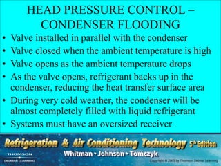 Condensers in refrigeration.ppt