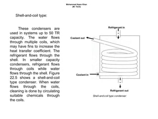 Shell-and-coil type:
These condensers are
used in systems up to 50 TR
capacity. The water flows
through multiple coils, which
may have fins to increase the
heat transfer coefficient. The
refrigerant flows through the
shell. In smaller capacity
condensers, refrigerant flows
through coils while water
flows through the shell. Figure
22.5 shows a shell-and-coil
type condenser. When water
flows through the coils,
cleaning is done by circulating
suitable chemicals through
the coils.
Mohammad Azam Khan
{M. Tech}
 