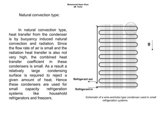 Natural convection type:
In natural convection type,
heat transfer from the condenser
is by buoyancy induced natural
convection and radiation. Since
the flow rate of air is small and the
radiation heat transfer is also not
very high, the combined heat
transfer coefficient in these
condensers is small. As a result a
relatively large condensing
surface is required to reject a
given amount of heat. Hence
these condensers are used for
small capacity refrigeration
systems like household
refrigerators and freezers.
Mohammad Azam Khan
{M. Tech}
 