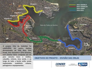 ORLA AMARELA
ORLA VERMELHA
ORLA VERDE
ORLA AZUL
Ribeira
Mangueira
Alagados VI
Penísula
de Joanes
Baía de Todos os Santos
Alagados V
Alagados IV
Alagados III
Lobato
Vilamar
Boiadeiro
São João do Cabrito
Novos
Alagados
Plataforma
Enseada dos
Tainheiros
Enseada do
Cabrito
O projeto Orla do Subúrbio foi
subdividido em quatro trechos
denominadas de Orla Azul, Orla
Verde, Orla Vermelha e Orla Amarela,
com sistema viário composto por via
para veículos leves e médios,
calçadão, ciclovia, área verde, e ao
longo de toda a borda estão sendo
implantados mobiliário urbano,
paisagismo e equipamentos.
OBJETIVOS DO PROJETO – DIVISÃO DAS ORLAS
 