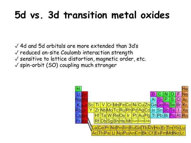 Electrical Transport And Magnetic Interactions In 3d And