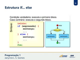 16
Estrutura if... else
Programação 1
Janynne L. S. Gomes
 