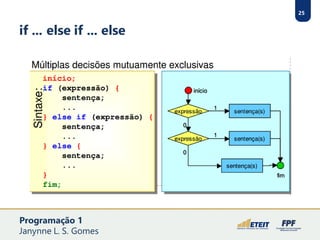 25
if ... else if ... else
Programação 1
Janynne L. S. Gomes
 