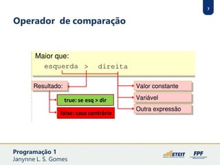 7
Operador de comparação
true: se esq > dir
false: caso contrário
Programação 1
Janynne L. S. Gomes
 