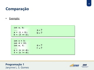 9
Comparação
• Exemplo:
Programação 1
Janynne L. S. Gomes
 
