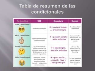 Condicional