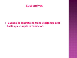 Suspensivas




 Cuando el contrato no tiene existencia real
 hasta que cumpla la condición.
 