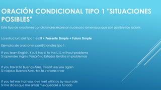 ORACIÓN CONDICIONAL TIPO 1 "SITUACIONES
POSIBLES"
Este tipo de oraciones condicionales expresan sucesos o amenazas que son posibles de ocurrir.
La estructura del tipo 1 es: If + Presente Simple + Futuro Simple
Ejemplos de oraciones condicionales tipo 1:
If you learn English, You'll travel to the U.S. without problems
Si aprendes ingles, Viajarás a Estados Unidos sin problemas
If you travel to Buenos Aires, I wont see you again
Si viajas a Buenos Aires, No te volveré a ver
If you tell me that you love me I will stay by your side
Si me dices que me amas me quedaré a tu lado
 