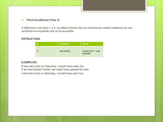  Third Conditional (Tipo 3)
A diferencia a los tipos 1 y 2, se utiliza el tercer tipo de condicional cuando hablamos de una
condición en el pasado que no ha sucedido.
ESTRUCTURA
EJEMPLOS:
If she had come on Saturday, I would have seen her.
If we had studied harder, we might have passed the test.
f she had come on Saturday, I would have seen her.
If Condition Result
If past perfect “would have” + past
participle
 