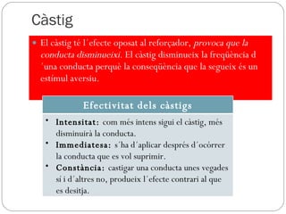 Càstig El càstig té l´efecte oposat al reforçador,  provoca que la conducta disminueixi . El càstig disminueix la freqüència d´una conducta perquè la conseqüència que la segueix és un estímul aversiu. Efectivitat dels càstigs Intensitat:  com més intens sigui el càstig, més disminuirà la conducta. Immediatesa:  s´ha d´aplicar després d´ocórrer la conducta que es vol suprimir. Constància:  castigar una conducta unes vegades sí i d´altres no, produeix l´efecte contrari al que es desitja. 