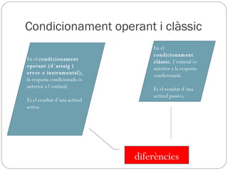 Condicionament operant i clàssic diferències En el  condicionament clàssic , l´estímul és anterior a la resposta condicionada. És el resultat d´una actitud passiva. En el  condicionament operant (d´assaig i error o instrumental),  la resposta condicionada és anterior a l´estímul, És el resultat d´una actitud activa. 