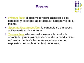 Fases
 Primera fase: el observador pone atención a esa
conducta y reconoce las propiedades distintivas de la
misma.
 Segunda fase (retención): la conducta se almacena
activamente en la memoria.
 Tercera fase: el observador ejecuta la conducta
apropiada, y una vez reproducida, dicha conducta es
reforzada mediante las técnicas anteriormente
expuestas de condicionamiento operante.
 