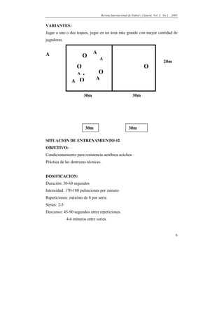 Revista Internacional de Fútbol y Ciencia Vol. 3 No 1   2005


VARIANTES:
Jugar a uno o dos toques, jugar en un área más grande con mayor cantidad de
jugadores.


A                             A
                        O             A
                                                                                       20m
                    O                                                  O
                    A   .         O
                                  A
                 A O

                        30m                                   30m




                            30m                            30m

SITUACION DE ENTRENAMIENTO #2
OBJETIVO:
Condicionamiento para resistencia aeróbica acíclica
Práctica de las destrezas técnicas.


DOSIFICACION:
Duración: 30-60 segundos
Intensidad: 170-180 pulsaciones por minuto.
Repeticiones: máximo de 8 por serie.
Series: 2-5
Descanso: 45-90 segundos entre repeticiones
              4-6 minutos entre series.


                                                                                                6
 