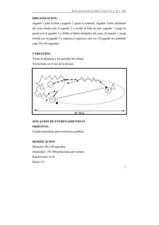 Revista Internacional de Fútbol y Ciencia Vol. 3 No 1   2005


     ORGANIZACION:
     Jugador 1 pasa la bola a jugador 2 quien lo controla. Jugador 1corre alrededor
     del cono donde está el jugador 2 y recibe la bola de este; jugador 1 juega de
     pared con el jugador 3 y dribla el balón alrededor del cono, el jugador 1 juega
     la bola con el jugador 3 y empieza el ejercicio otra vez. El jugador es cambiado
     cada 30 ó 60 segundos.


     VARIANTES:
     Variar la distancia y los períodos de trabajo
     Variaciones en el uso de la técnica.




                                                                              2


..
                     1
                          .
                                            40 / 50 m


     SITUACION DE ENTRENAMIENTO #3
     OBJETIVO:
     Condicionamiento para resistencia aeróbica


     DOSIFICACION:
     Duración: 60 a 90 segundos
     Intensidad: 170-180 pulsaciones por minuto
     Repeticiones: 8-10
     Series:1-2
                                                                                                 7
 