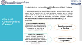 Para Skinner existen dos tipos de conducta asociadas a dos tipos de
aprendizaje:
CONDUCTA RESPONDIENTE.
Abarca todas la respuestas de los
organismos que se producen al ser
provocadas por la acción de
determinados estímulos
Condicionamiento Instrumental o Análisis Experimental de la Conducta
(AEC)
Es la teoría psicológica del aprendizaje que explica la conducta voluntaria del
cuerpo, en su relación con el medio ambiente, basados en un método
experimental. Es decir, que ante un estimulo, se produce una respuesta
voluntaria, la cual, puede ser reforzada de manera positiva o negativa
provocando que la conducta operante se fortalezca o debilite.
CONDUCTA OPERANTE
Es una conducta emitida por un
sujeto, que no está asociada a
algún estímulo específico , sino que
está controlada por sus efectos o
consecuencias
Condicionamient
o Clásico
Condicionamient
o Operante
¿Qué es el
Condicionamiento
Operante?
 