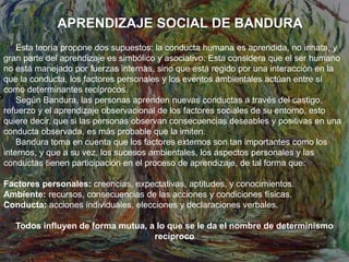 APRENDIZAJE SOCIAL DE BANDURA
Esta teoría propone dos supuestos: la conducta humana es aprendida, no innata, y
gran parte del aprendizaje es simbólico y asociativo. Esta considera que el ser humano
no está manejado por fuerzas internas, sino que está regido por una interacción en la
que la conducta, los factores personales y los eventos ambientales actúan entre sí
como determinantes recíprocos.
Según Bandura, las personas aprenden nuevas conductas a través del castigo,
refuerzo y el aprendizaje observacional de los factores sociales de su entorno, esto
quiere decir, que si las personas observan consecuencias deseables y positivas en una
conducta observada, es más probable que la imiten.
Bandura toma en cuenta que los factores externos son tan importantes como los
internos, y que a su vez, los sucesos ambientales, los aspectos personales y las
conductas tienen participación en el proceso de aprendizaje, de tal forma que:
Factores personales: creencias, expectativas, aptitudes, y conocimientos.
Ambiente: recursos, consecuencias de las acciones y condiciones físicas.
Conducta: acciones individuales, elecciones y declaraciones verbales.
Todos influyen de forma mutua, a lo que se le da el nombre de determinismo
recíproco
 