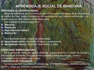 APRENDIZAJE SOCIAL DE BANDURA
APRENDIZAJE OBSERVACIONAL
Bandura manifiesta que la conducta se modifica como resultado de la observación,
de escuchar o leer, estos modelos de conducta pueden ser reales o simbólicos, y el
mismo tiene un valor positivo en el observador.
Los 4 pasos de este proceso son:
a) Atención
b) Retención
c) Reproducción motora
d) Motivación
Para Bandura existen 2 tipos de aprendizaje:
a) Aprendizaje activo: Aprender al hacer y experimentar.
b) Aprendizaje vicario: Aprender observando a otros.
CAPACIDAD SIMBOLIZADORA
Es la aptitud de hacer uso de los símbolos, proporcionando un medio de cambio y
adaptación al ambiente. Esta capacidad permite conferir significado, forma y
continuidad a las experiencias vividas.
CAPACIDAD DE PREVISIÓN
La conducta está regulada por previsiones; se propone metas, planifica cursos de
acción y dirige sus actos de manera previa.
 