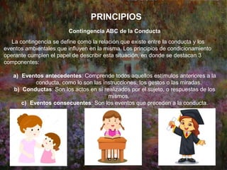 PRINCIPIOS
Contingencia ABC de la Conducta
La contingencia se define como la relación que existe entre la conducta y los
eventos ambientales que influyen en la misma. Los principios de condicionamiento
operante cumplen el papel de describir esta situación, en donde se destacan 3
componentes:
a) Eventos antecedentes: Comprende todos aquellos estímulos anteriores a la
conducta, como lo son las instrucciones, los gestos o las miradas.
b) Conductas: Son los actos en sí realizados por el sujeto, o respuestas de los
mismos.
c) Eventos consecuentes: Son los eventos que preceden a la conducta.
 