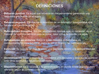 DEFINICIONES
− Refuerzo positivo: Es aquel que refuerza un comportamiento generando una
respuesta gratificante en el sujeto.
− Refuerzo negativo: Eliminación o detención de un reforzador desagradable que
fortalece el comportamiento.
− Reforzadores primarios: Son los reforzadores básicos que no necesitan de un
historial de condicionamiento para accionar, tales como, la comida y el agua.
− Reforzadores secundarios: Estos sí están basados en historiales de
condicionamiento para funcionar, como lo son el dinero y las calificaciones.
− Extinción: Es cuando se deja de emitir una respuesta debido a la desaparición del
reforzador.
− Generalización: Sucede cuando se condiciona una respuesta y esta puede aparecer
ante otros estímulos o situaciones similares.
− Discriminación: Es lo opuesto a la generalización, en donde existe una respuesta
diferente según el contexto y estímulo.
 